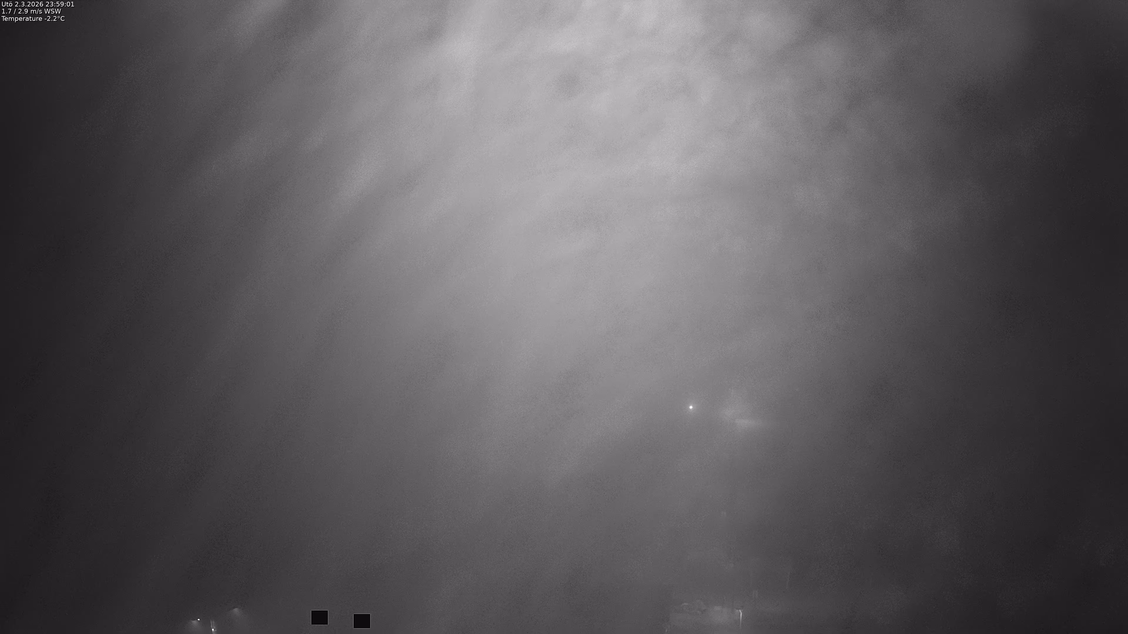 Webbkamerans bild över Utö hamn (Finland).